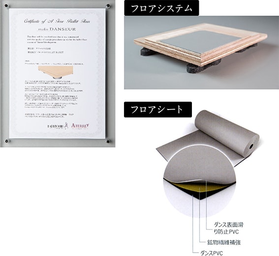 フロアシステム